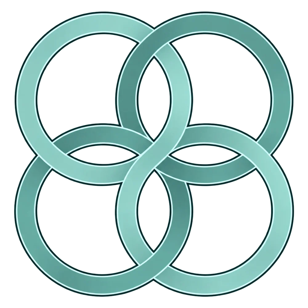 Quatro anéis entrelaçados — o ciclo de trabalho